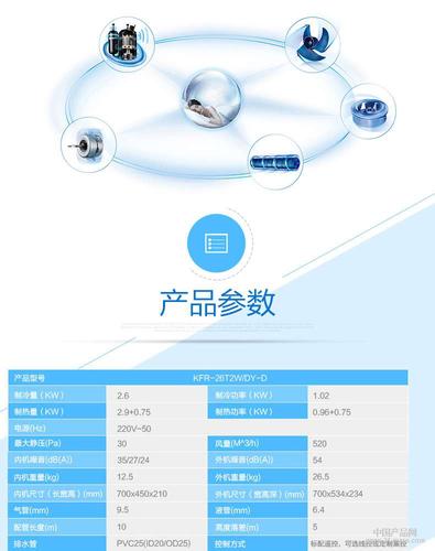 制冷空调怎么选？中央空调选购指南与靠谱厂家咨询渠道全解析